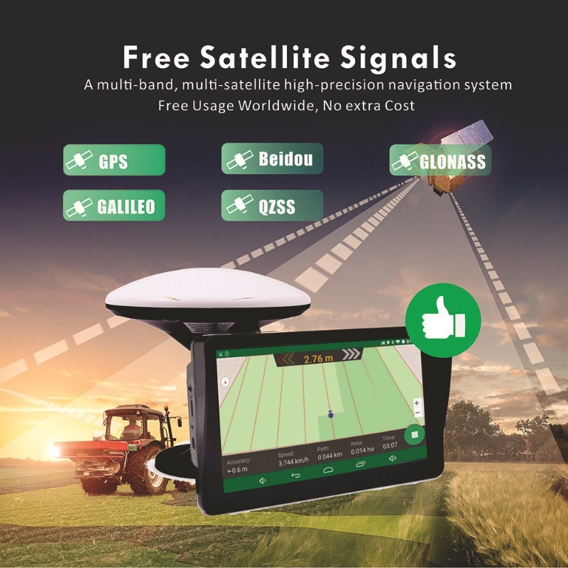 Sistema de Navegação GPS Agríc - Farming Agriculture Stocks avaliação e preço