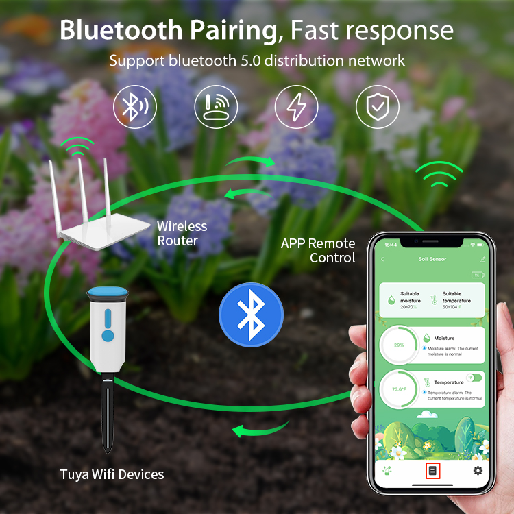 Sensor de Umidade do Solo Inte - Soil Moisture Sensor avaliação e preço