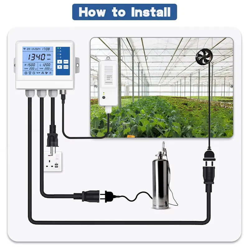Controlador Climático Intelige - Agriculture Farming Vegetables avaliação e preço